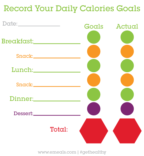 Daily Calorie Goals