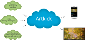 ArtKick Mobile App
