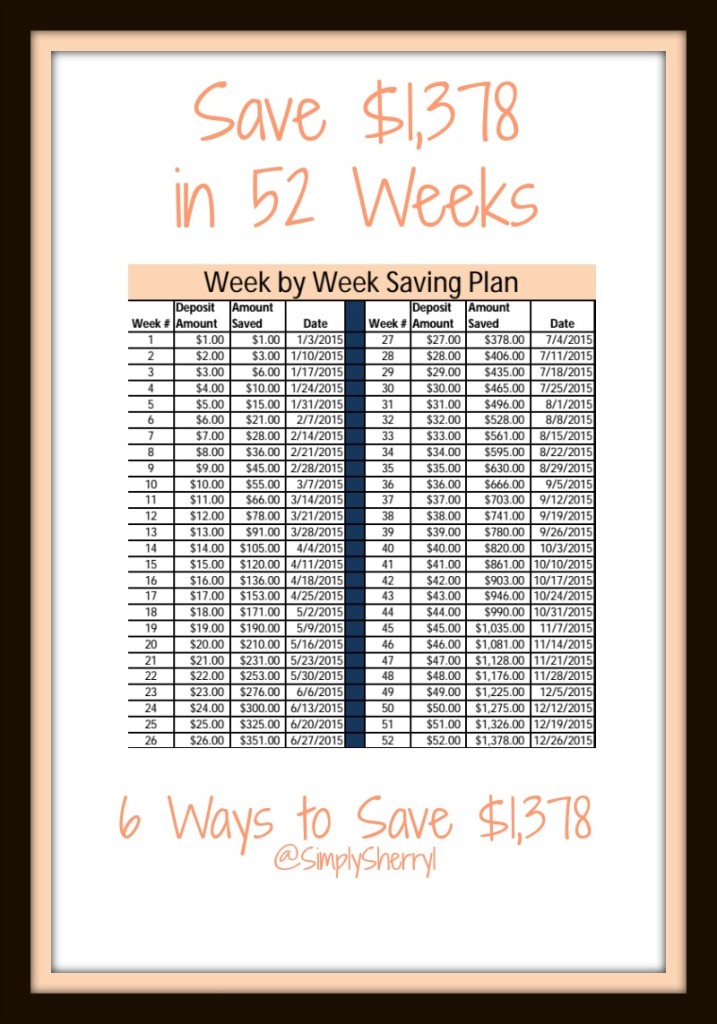 2015 Weekly Saving Plans