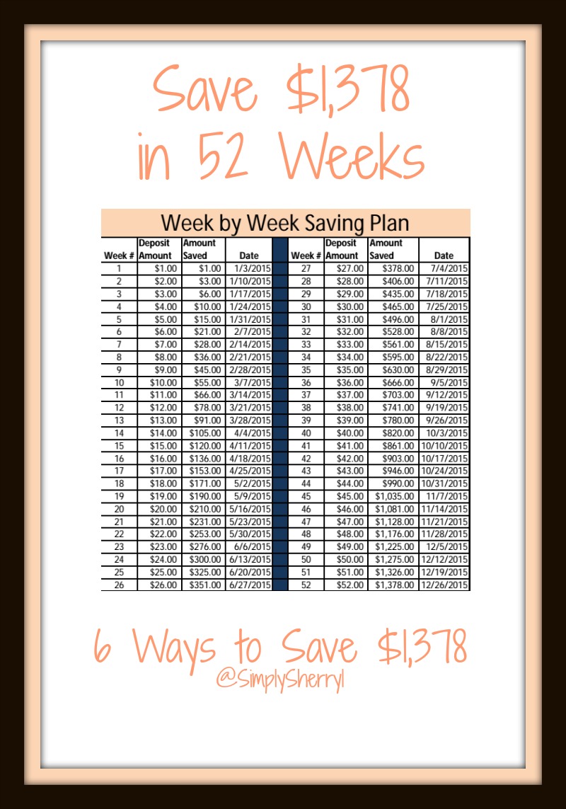 2016 Weekly Saving Plans