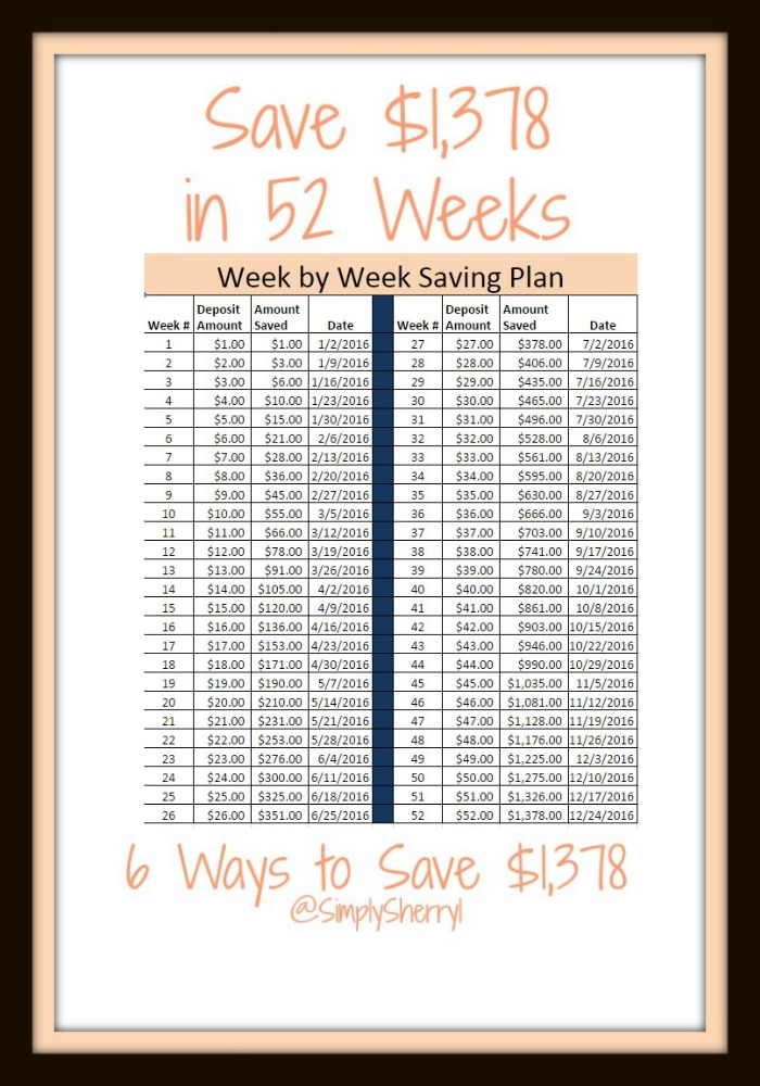 2016 Weekly Savings Plan
