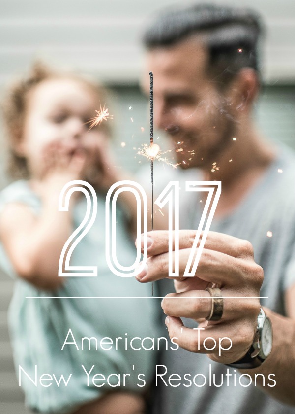 Americans' Top New Year's Resolutions For 2017